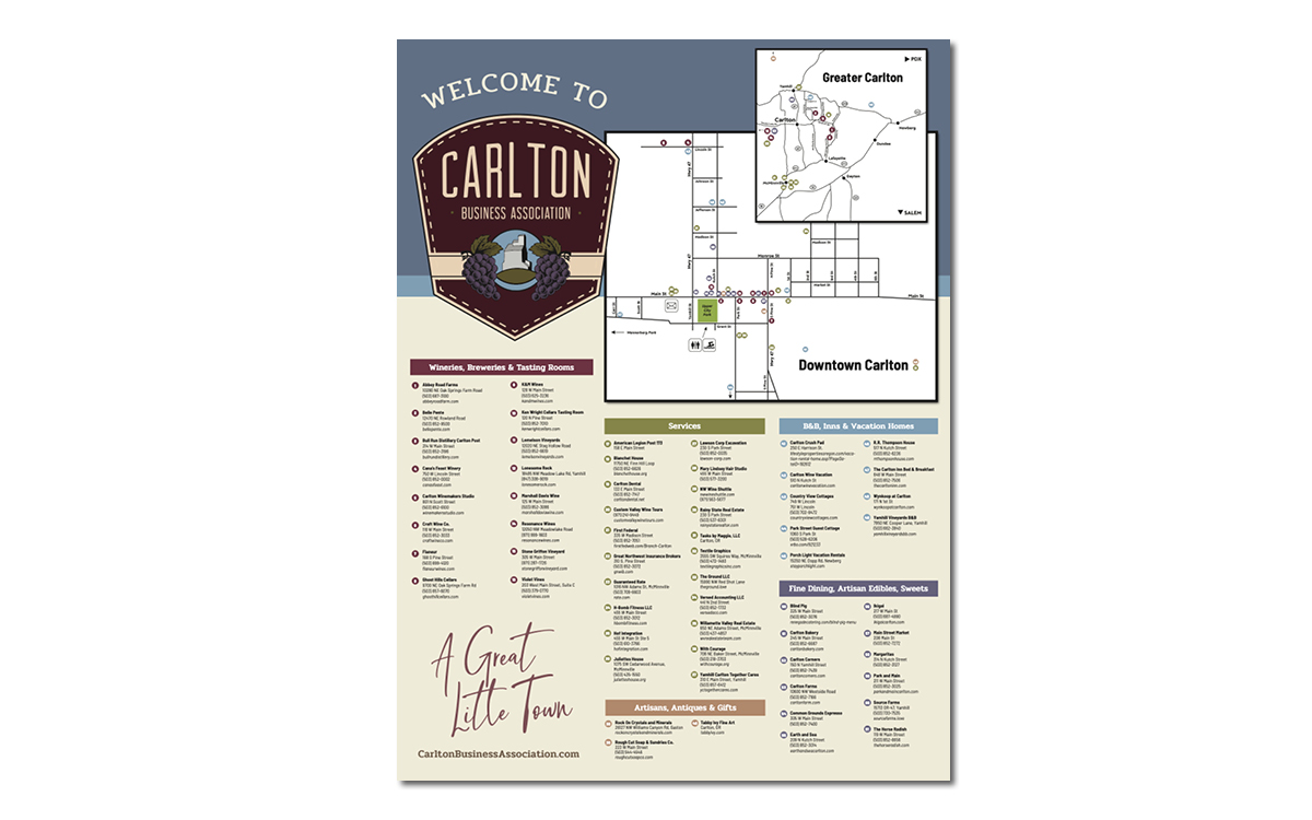 Display – Kiosk Poster with Downtown Map